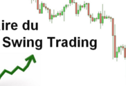 swing trading illustration